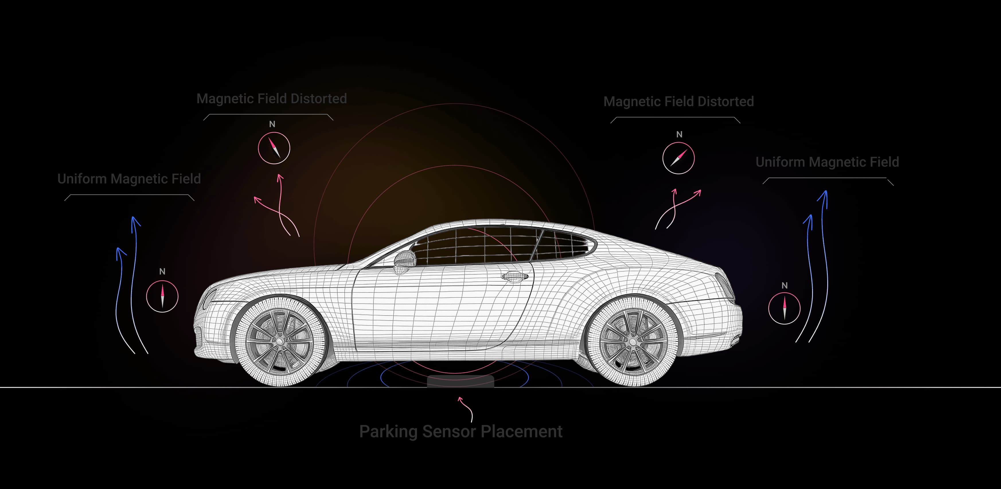 How the LoRaWAN® Geomagnetic Parking Sensor Works ? — configuration and management with the Maya app