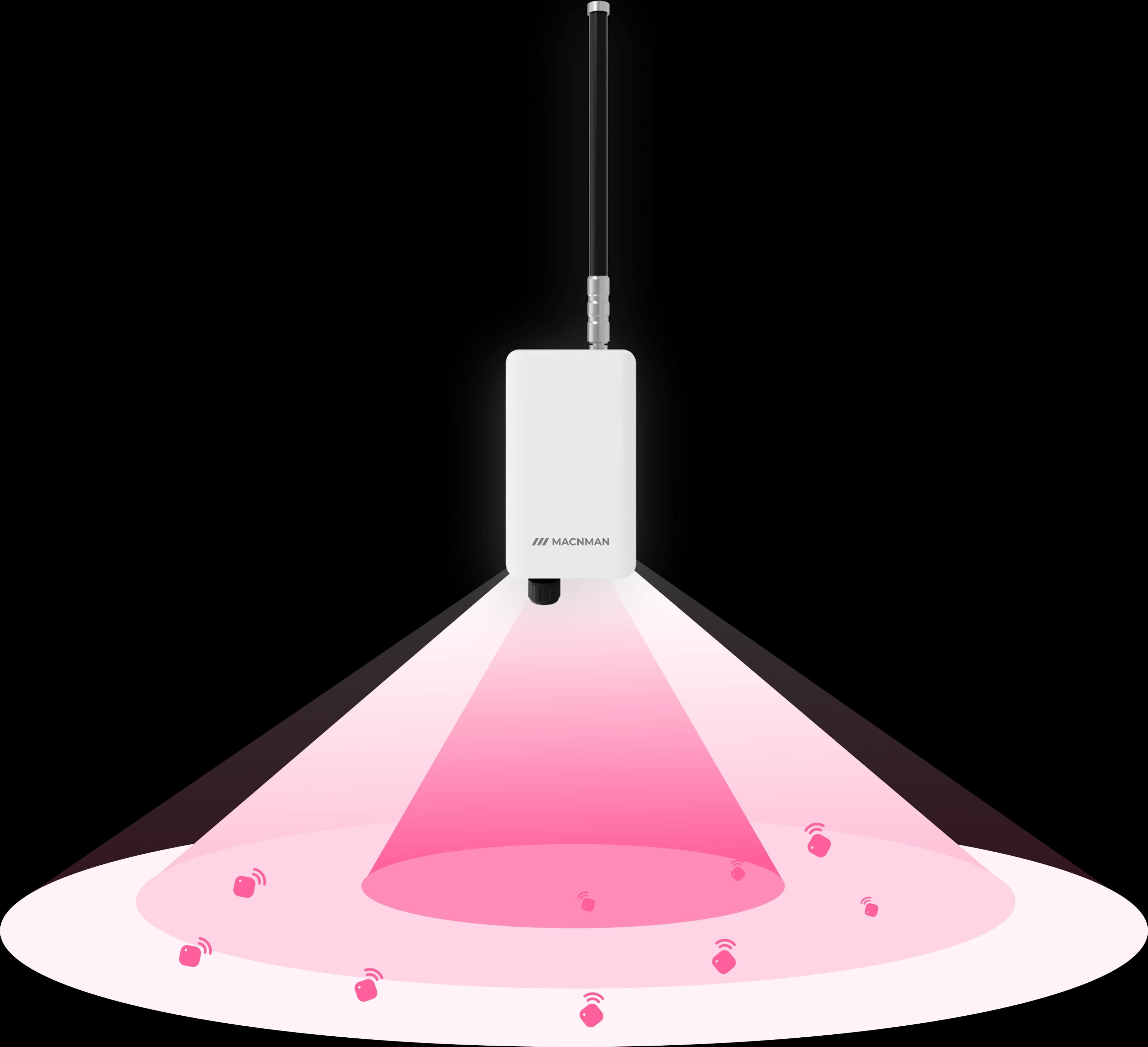 High-capacity LoRaWAN gateway serving a smart-city deployment