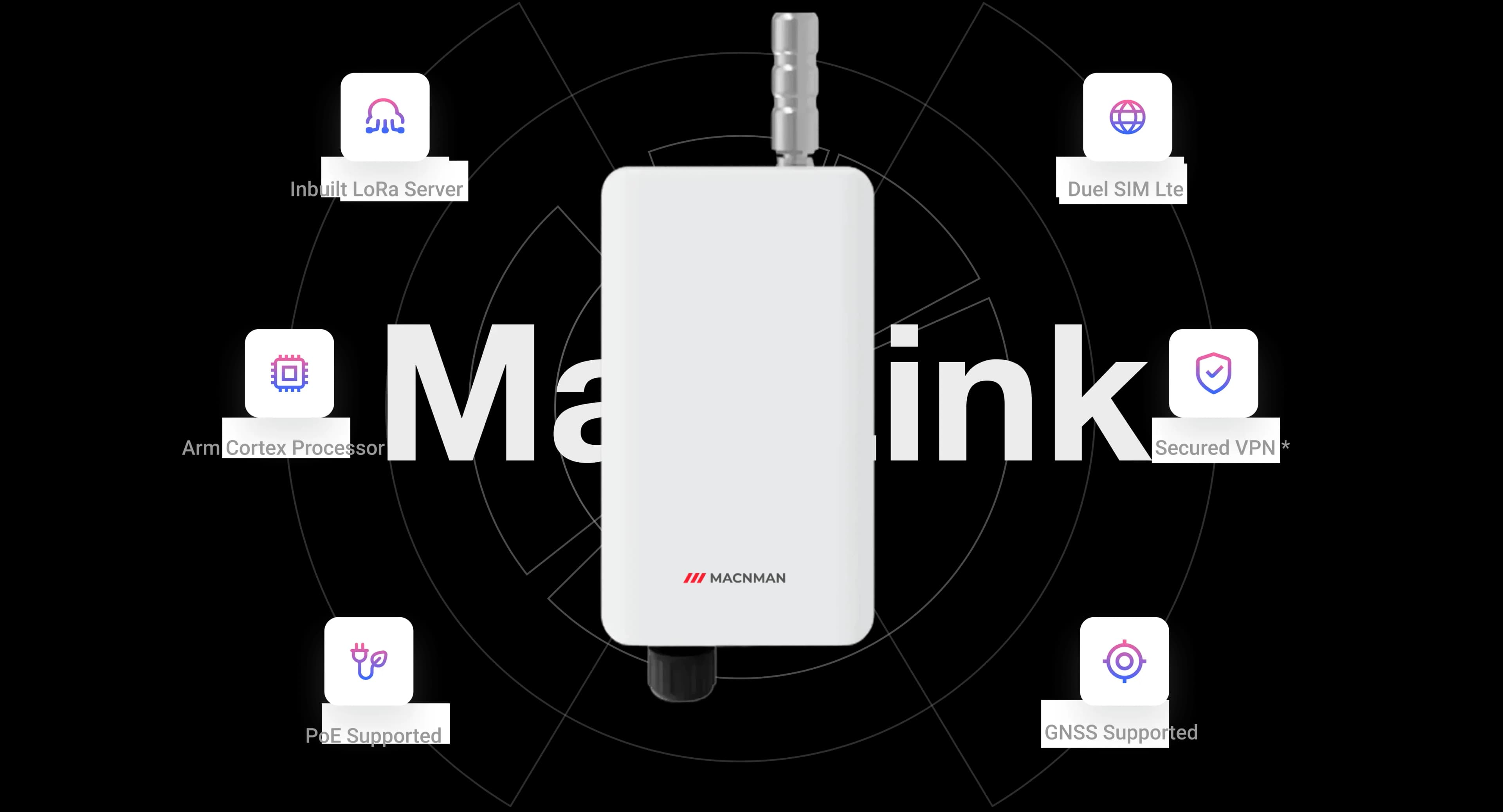 Outdoor LoRaWAN<span class='inline text-[20px]'>®</span> Gateway, Built for Industry MacSet industrial IoT controller