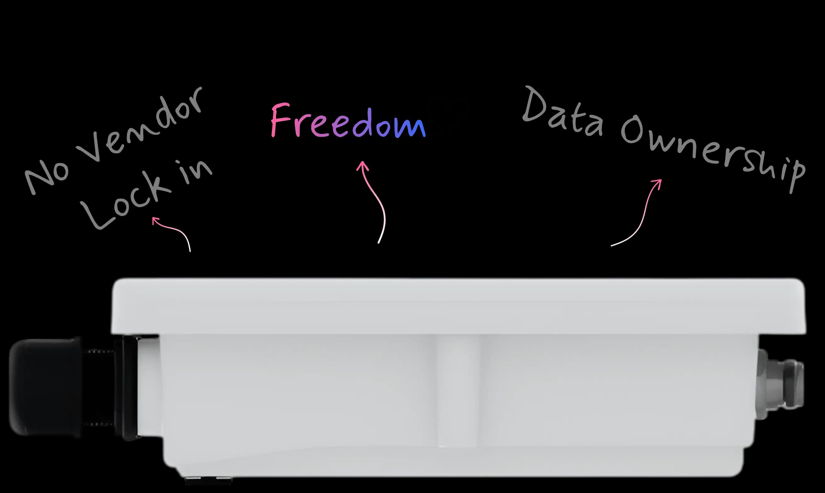 Industrial IoT device data integration illustration