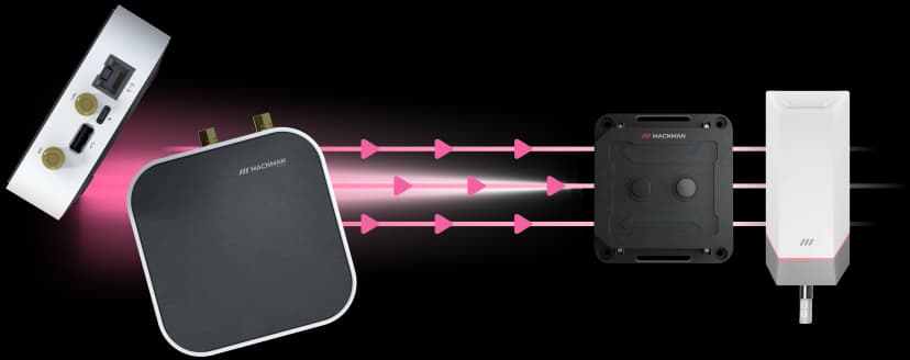 LoRaWAN® Gateway Remote Update & OTA Firmware Support Macset industrial IoT controller advantages