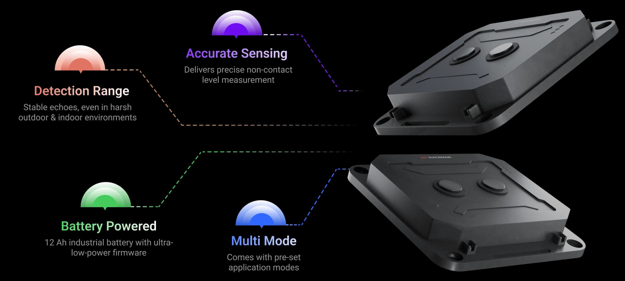 High-Accuracy LoRaWAN Ultrasonic Level Sensor Features || "reliable performance"