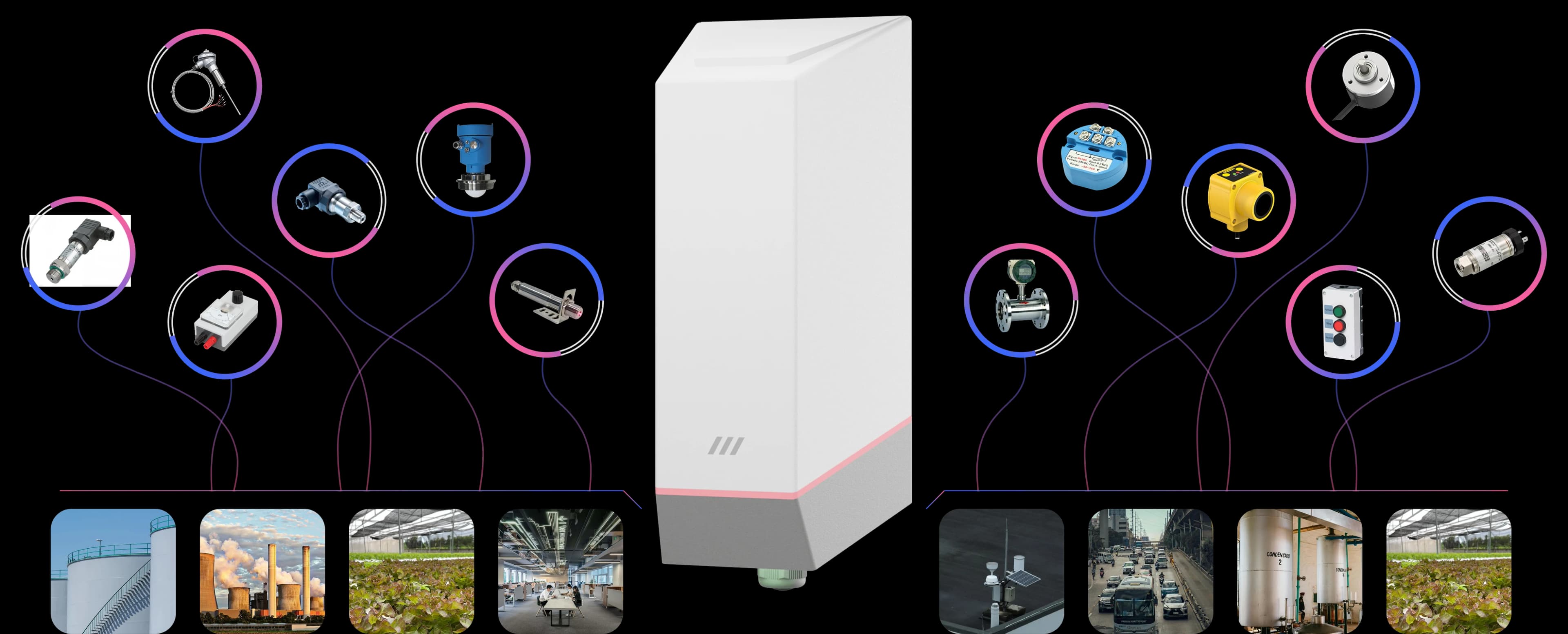 to LoRaWAN No Infrastructure Changes Needed