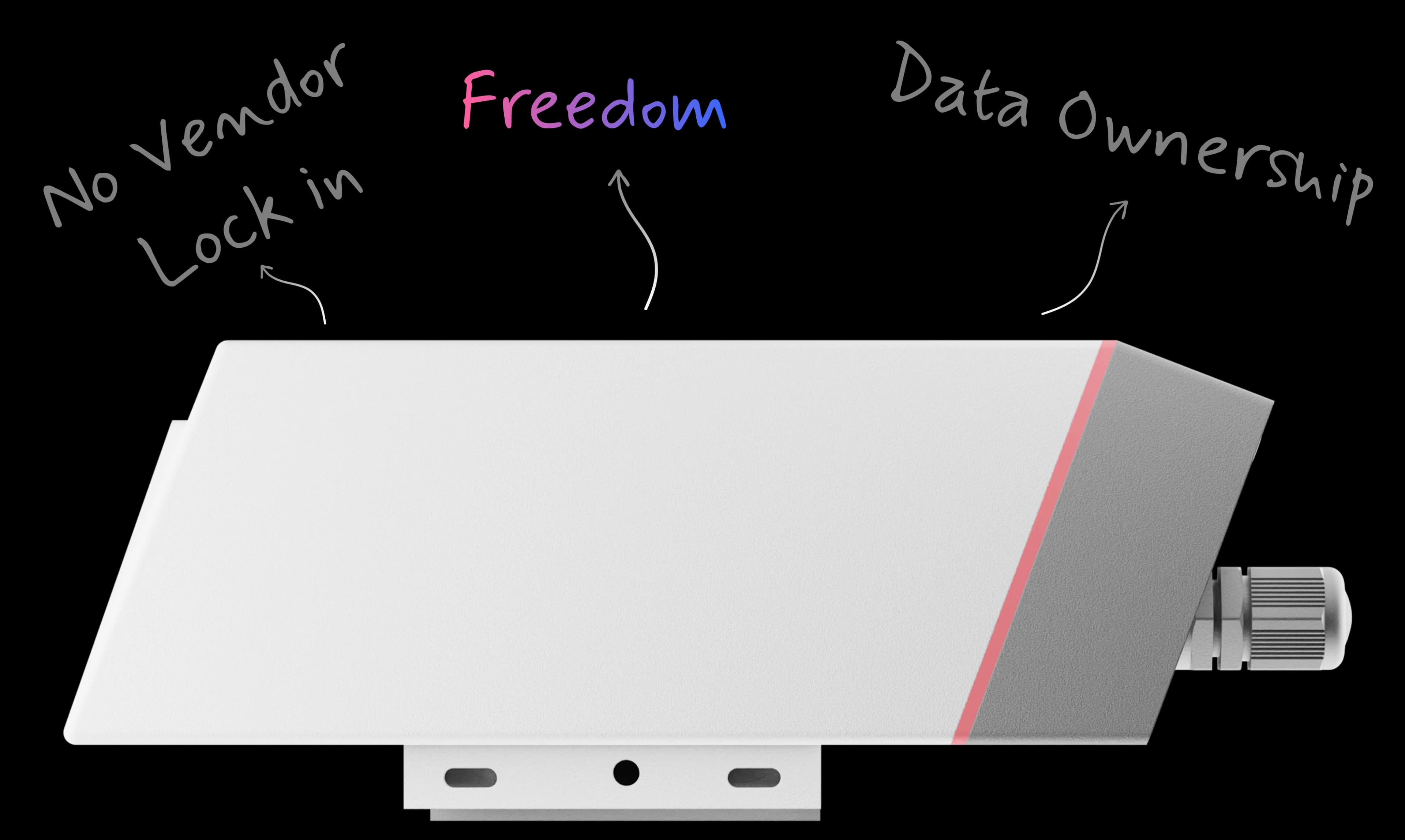 Industrial IoT device data integration illustration