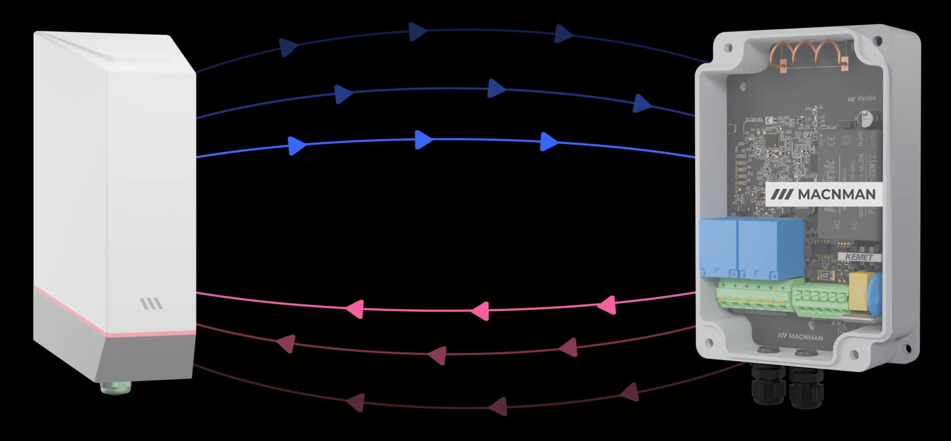 MacTalk<span class='text-[15px]'>(TM)</span> Internet Free Device-to-Device Communication