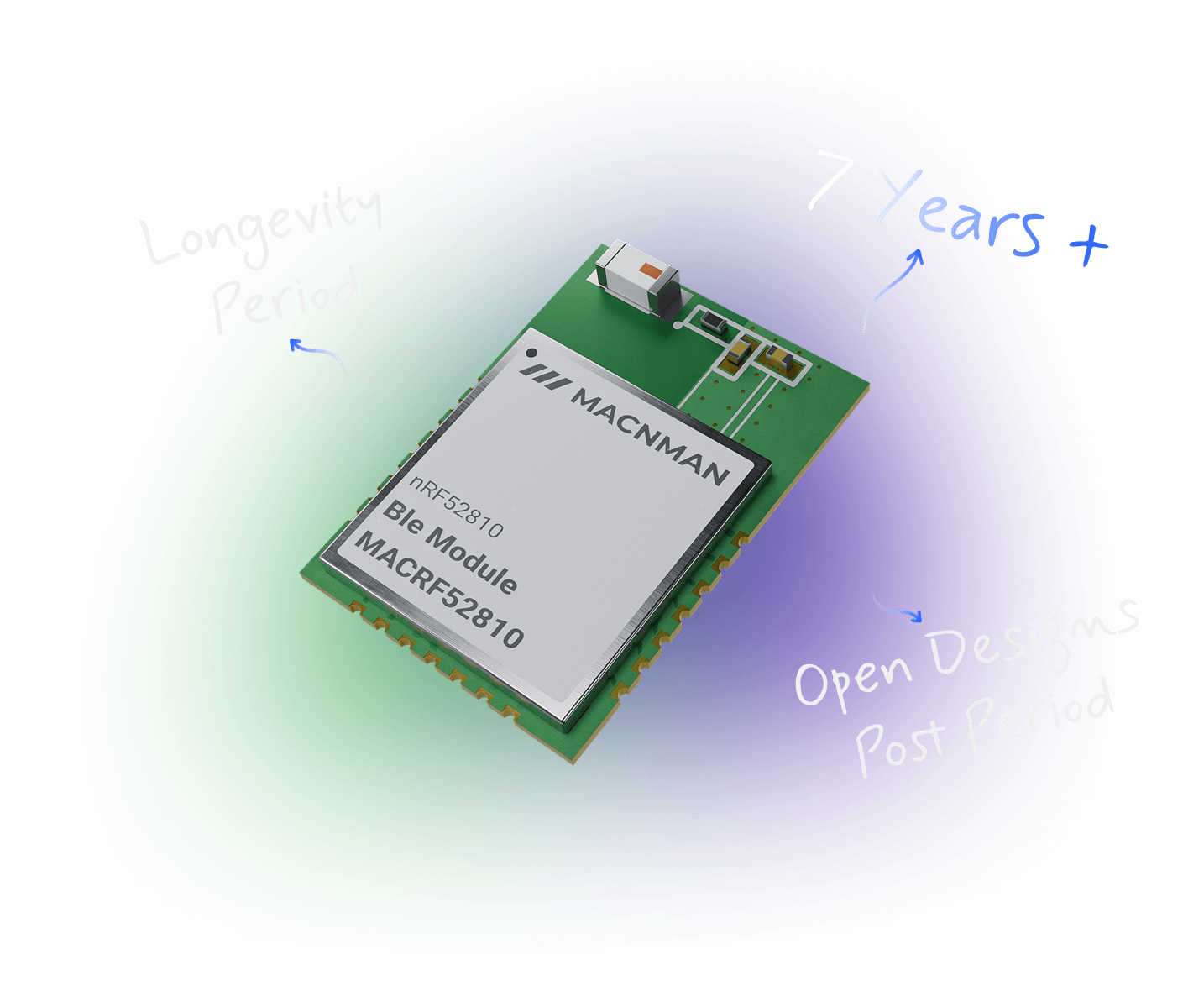 LoRaWAN BLE IoT module with long-term supply guarantee for OEMs