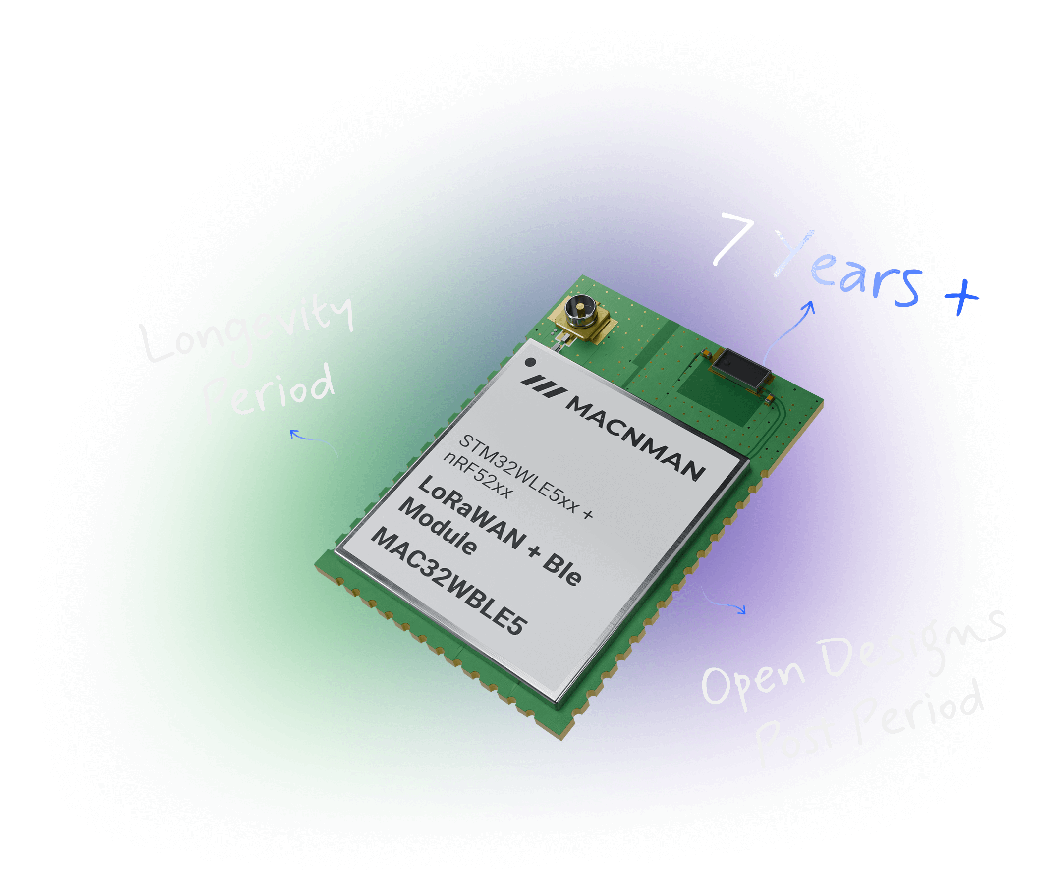 LoRaWAN BLE IoT module with long-term supply guarantee for OEMs