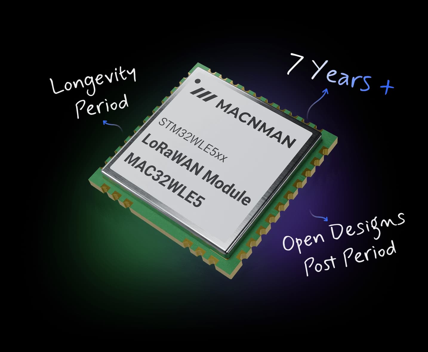 LoRaWAN BLE IoT module with long-term supply guarantee for OEMs