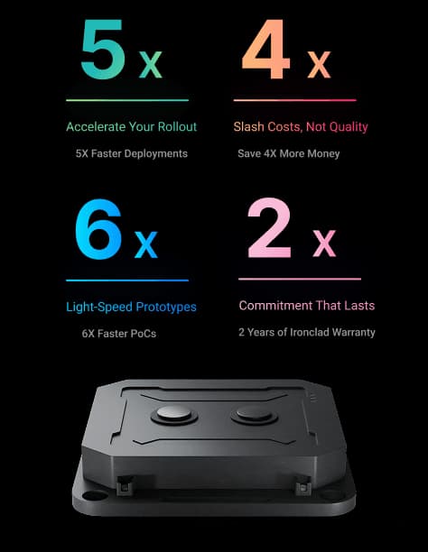 Cloud integration mobile view