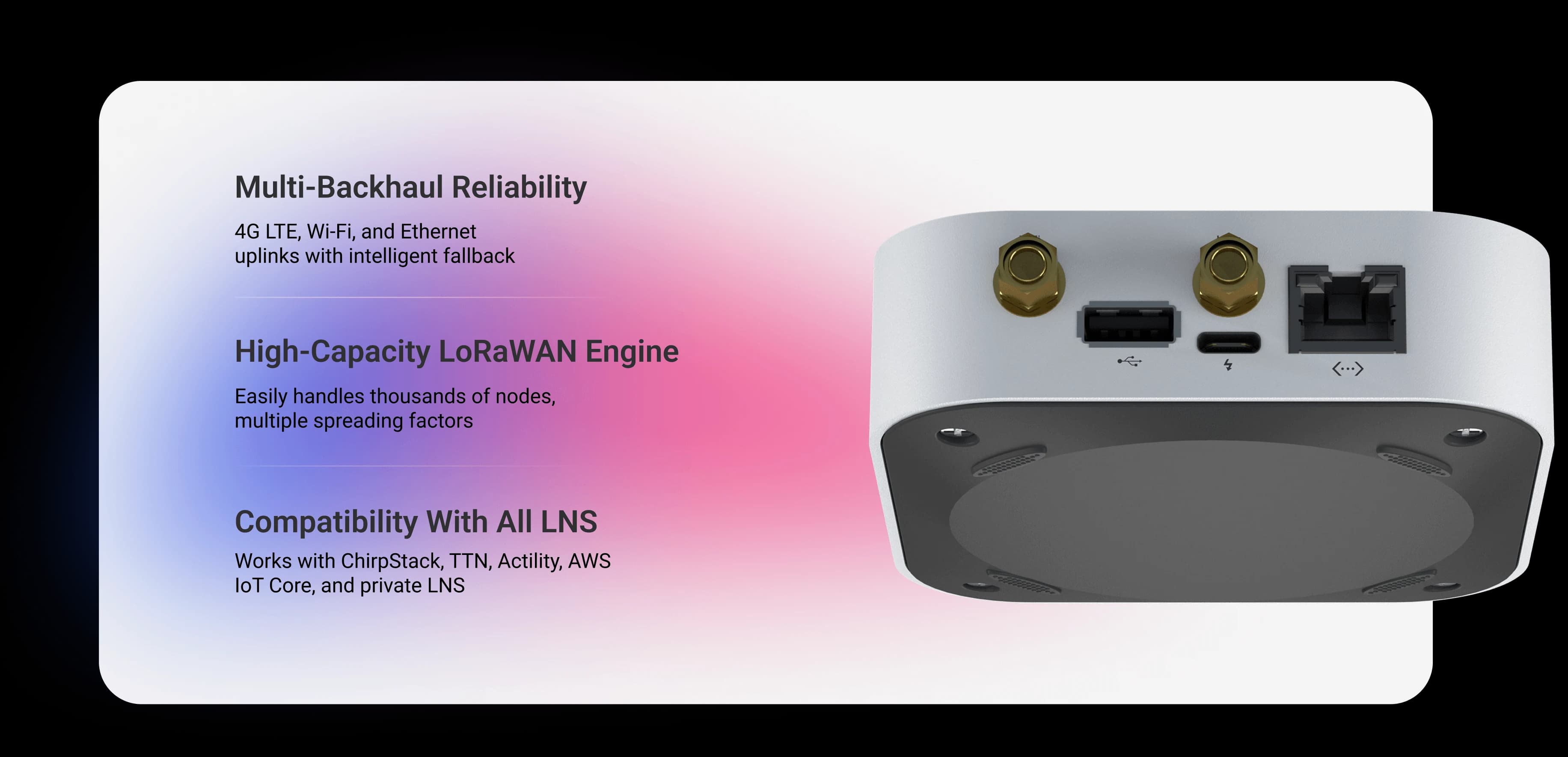 Engineered for maximum reliability, high-capacity LoRaWAN performance device feature illustration