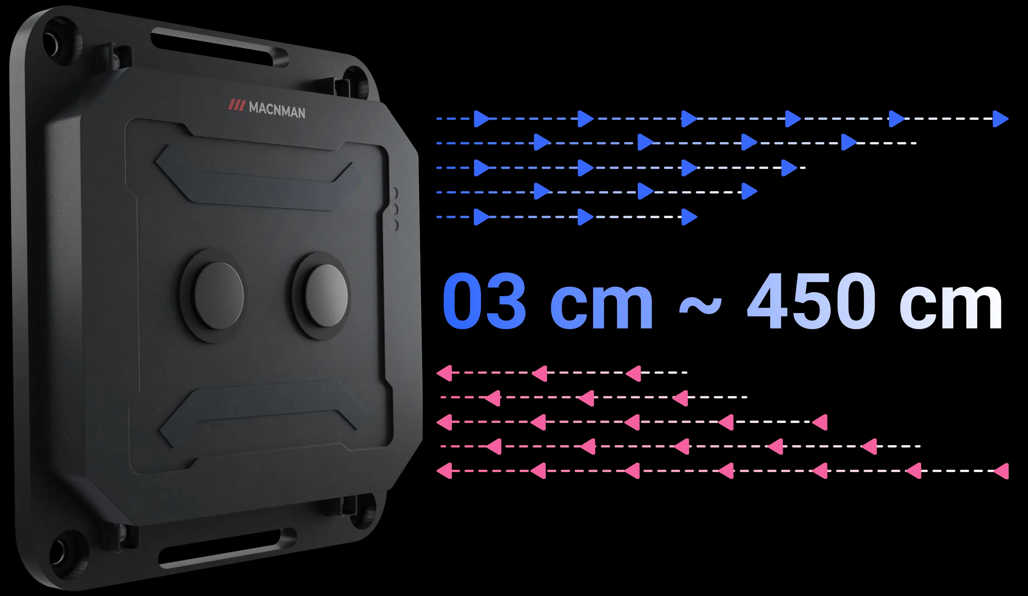 Reliable long-distance LoRaWAN ultrasonic sensor level monitoring