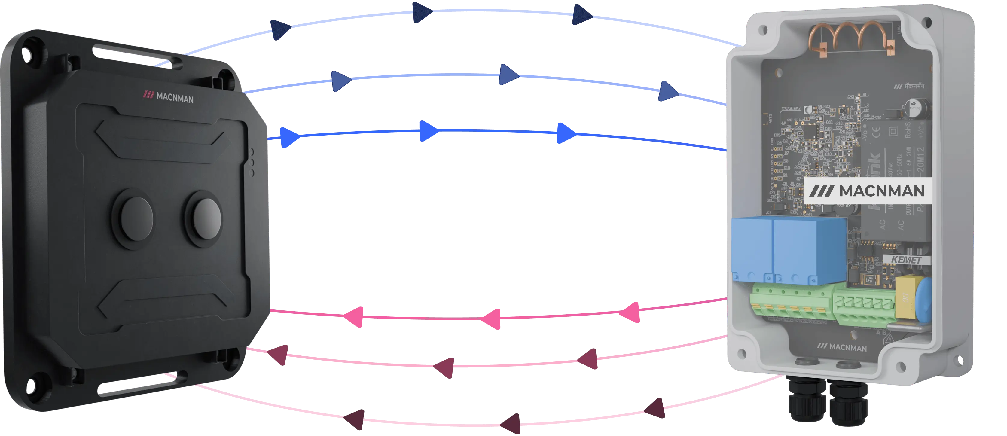 MacTalk device-to-device communication without gateway or internet