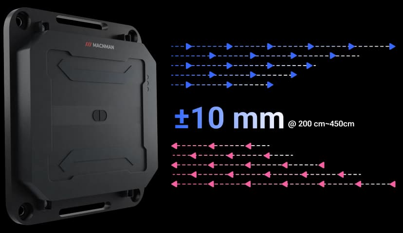 Ultra-Precise LoRaWAN Time-of-Flight Measurement for Industrial IoT || "Why Choose IoT Controllers"