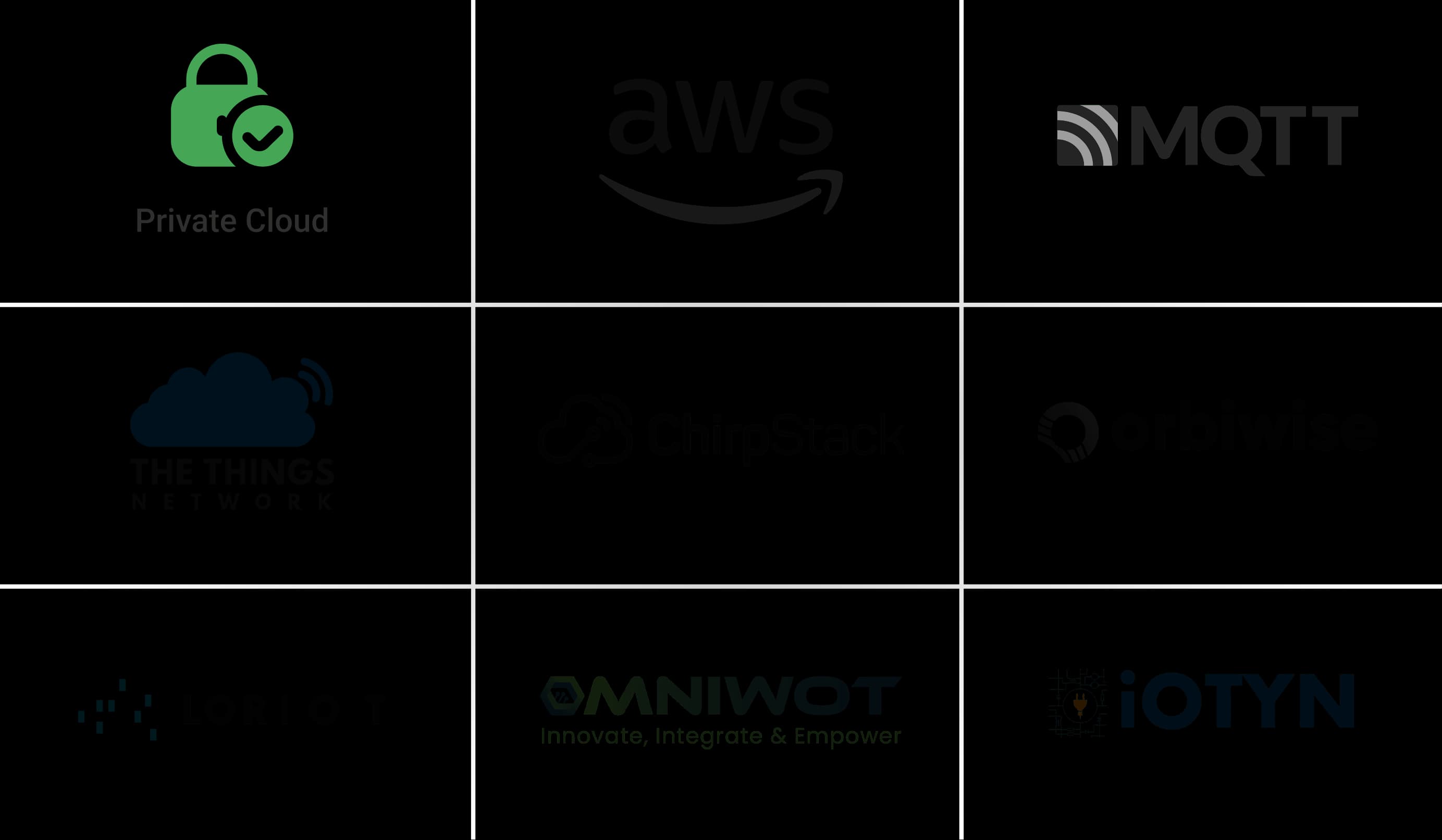 Cloud platforms and LoRaWAN network servers supported