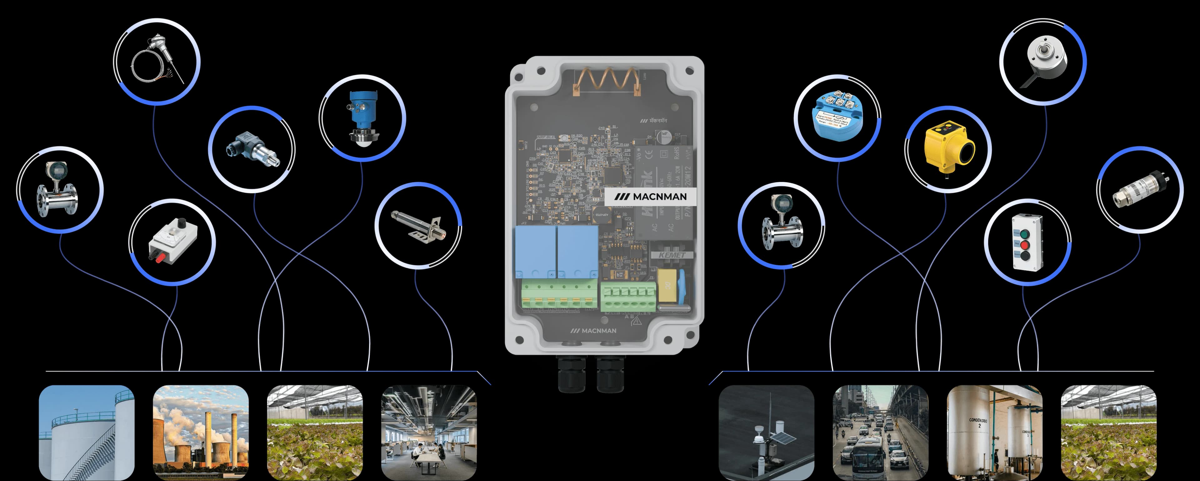 Operate Pumps, Motors, Valves, Alarms, Gates, & Heavy Industrial Loads