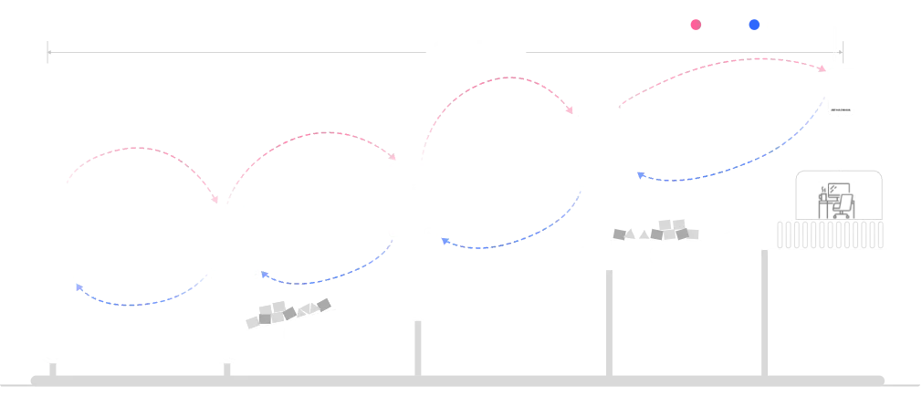 Remote Conveyor Automation Using LoRaWAN industrial IoT use case illustration