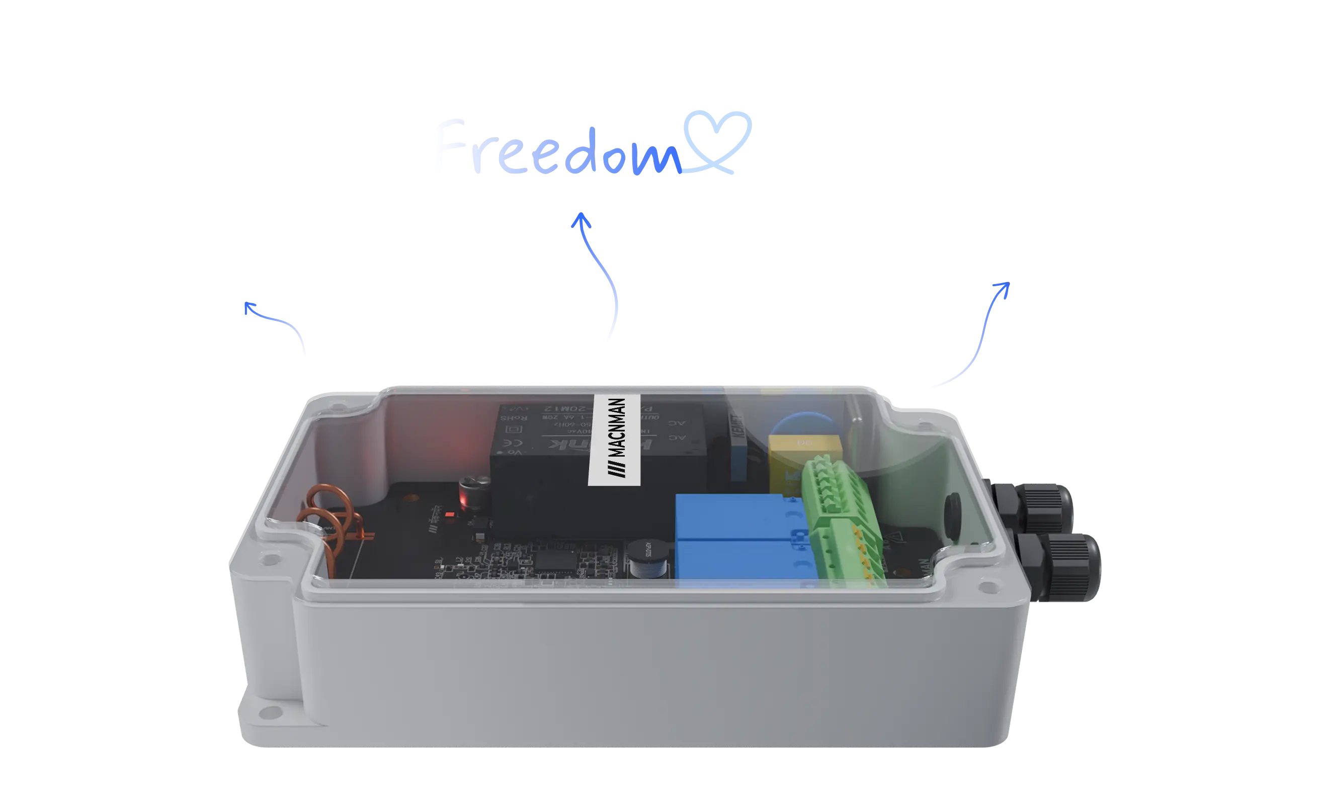 Industrial IoT device data integration illustration
