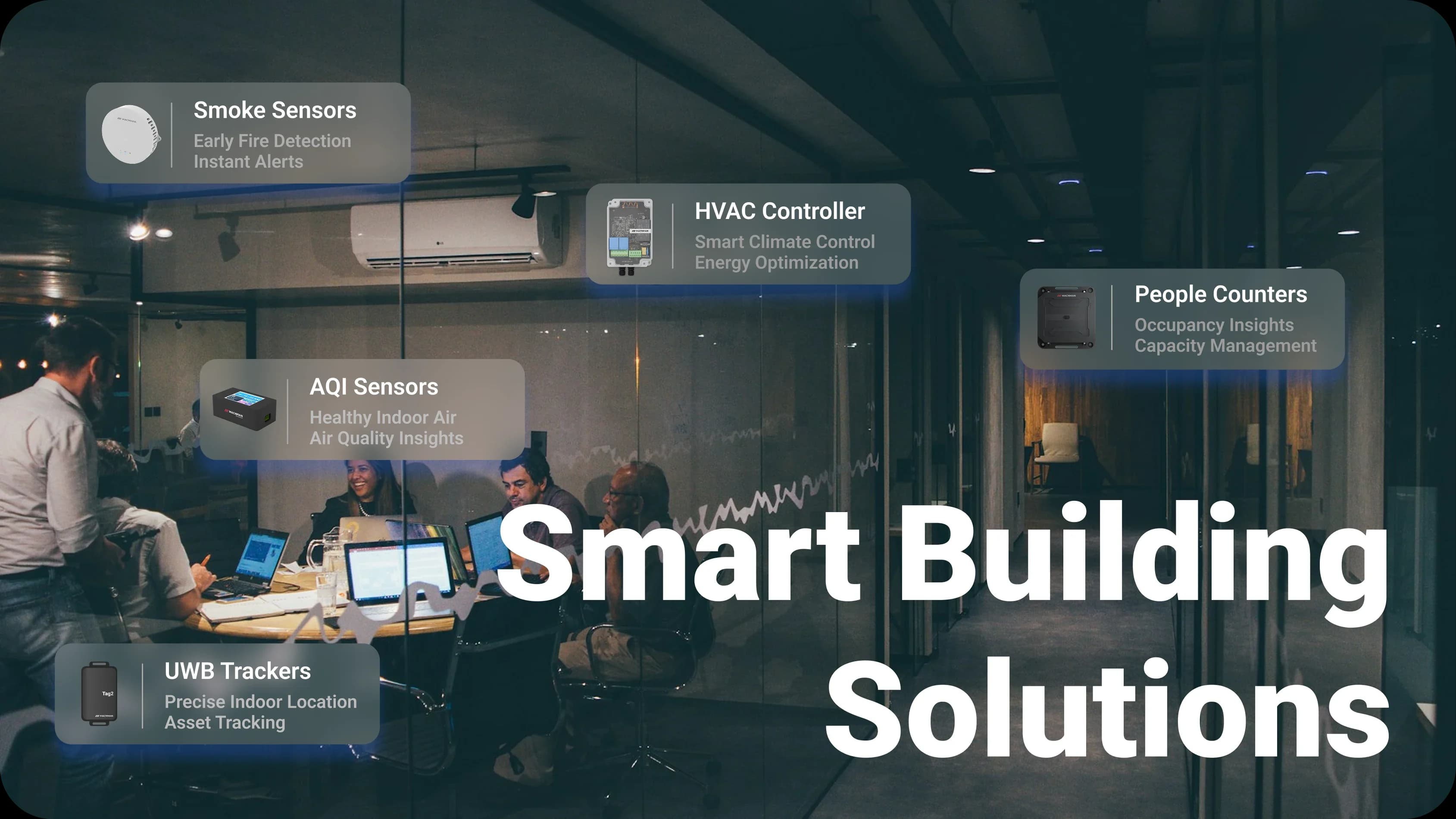 Smart Building IoT Solutions for Intelligent & Efficient Buildings MacSet industrial IoT controller