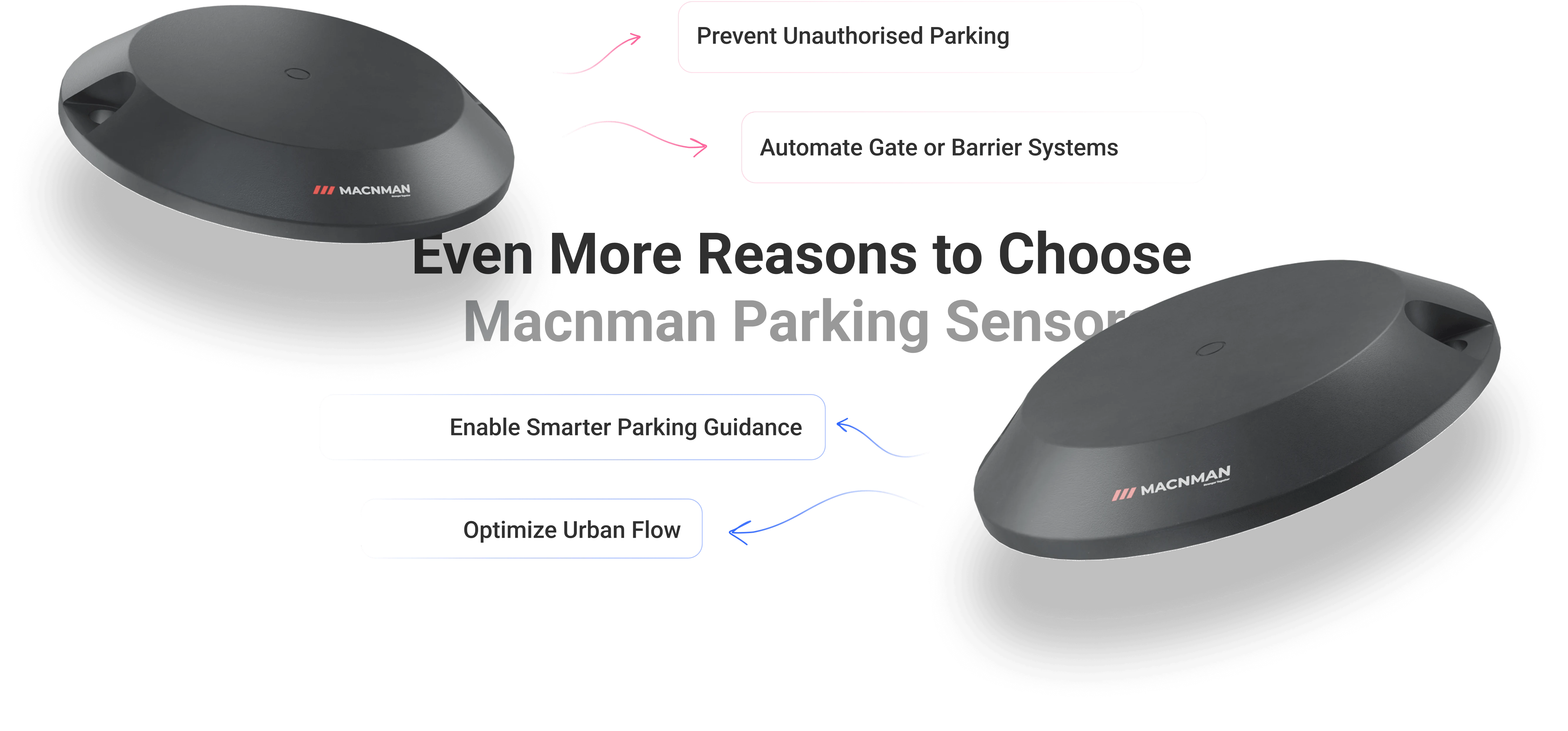 device feature illustration