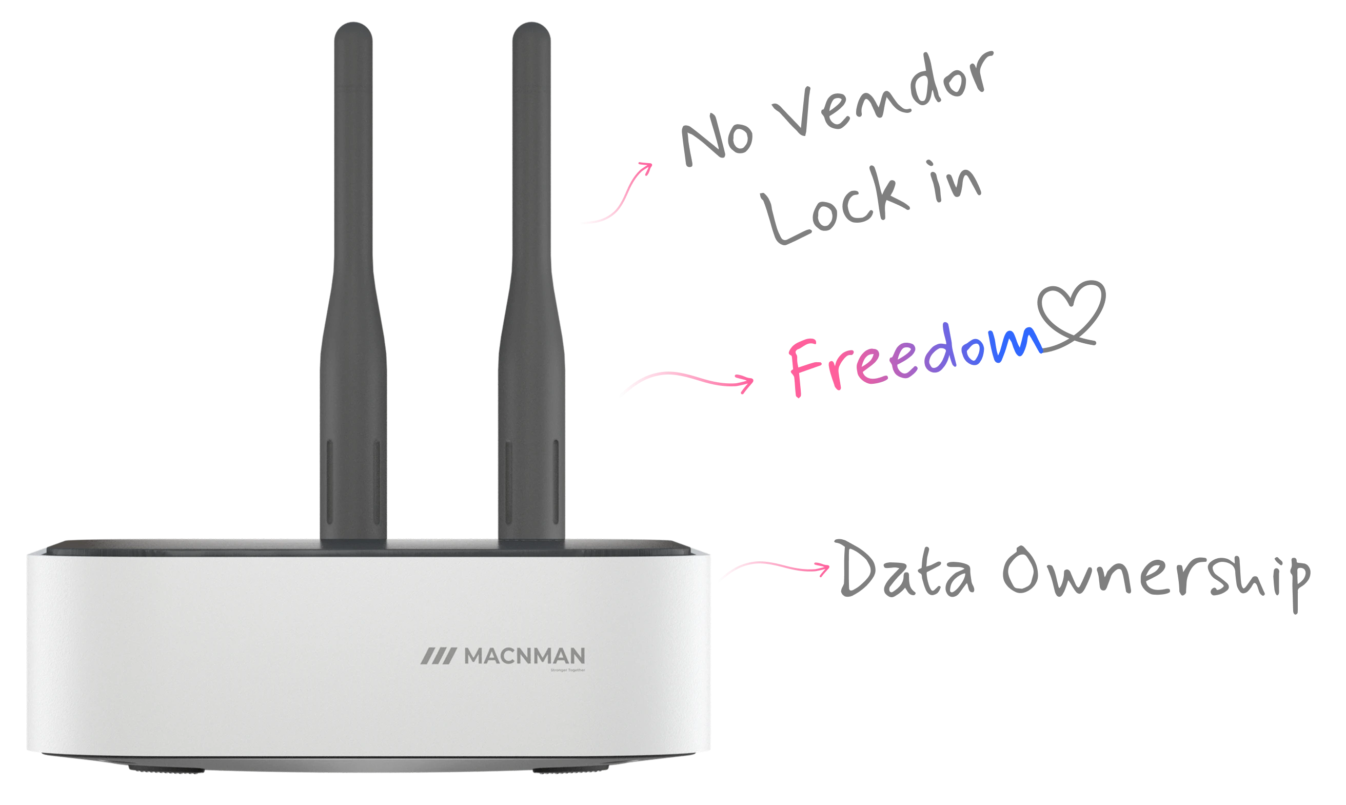 Industrial IoT device data integration illustration