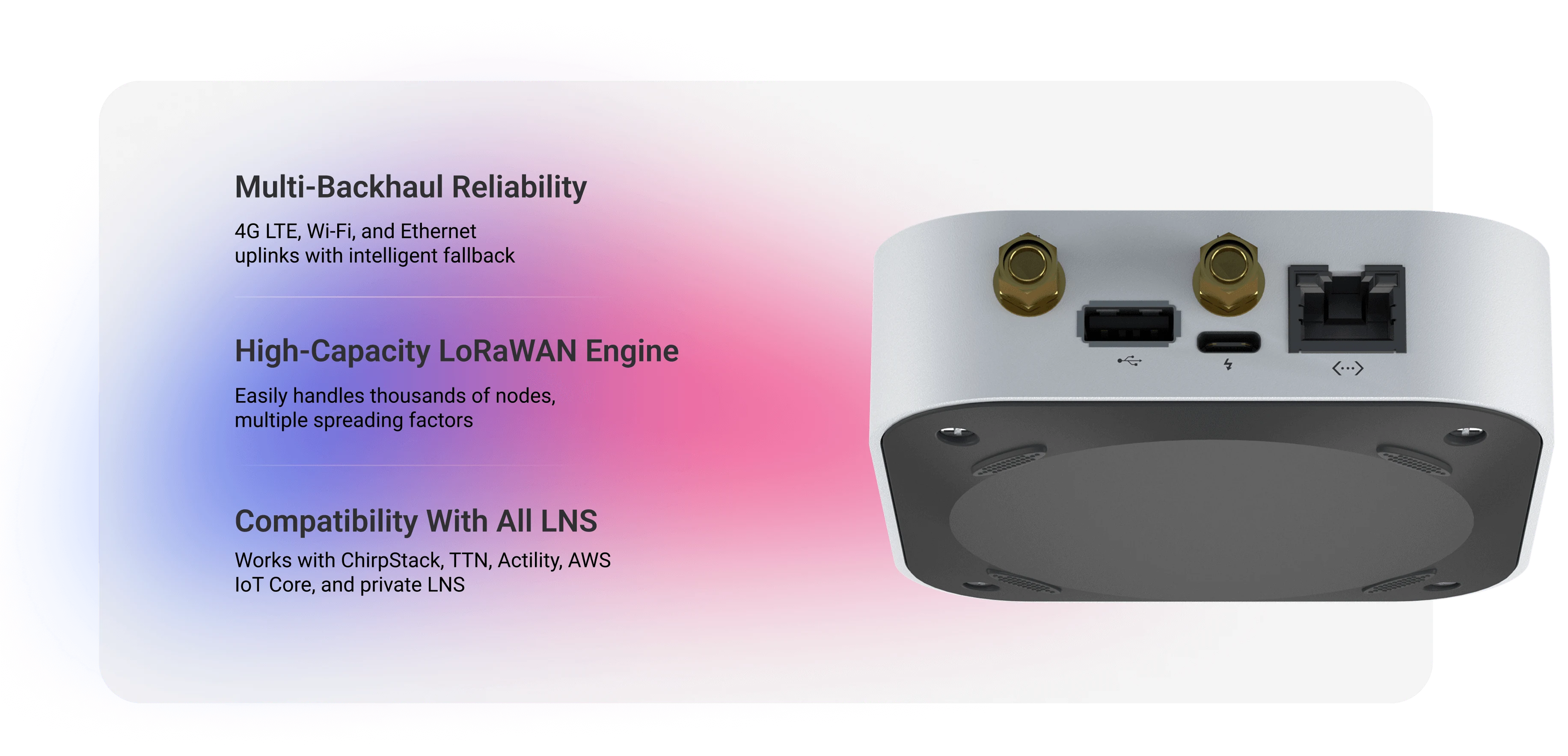 Engineered for maximum reliability, high-capacity LoRaWAN performance device feature illustration