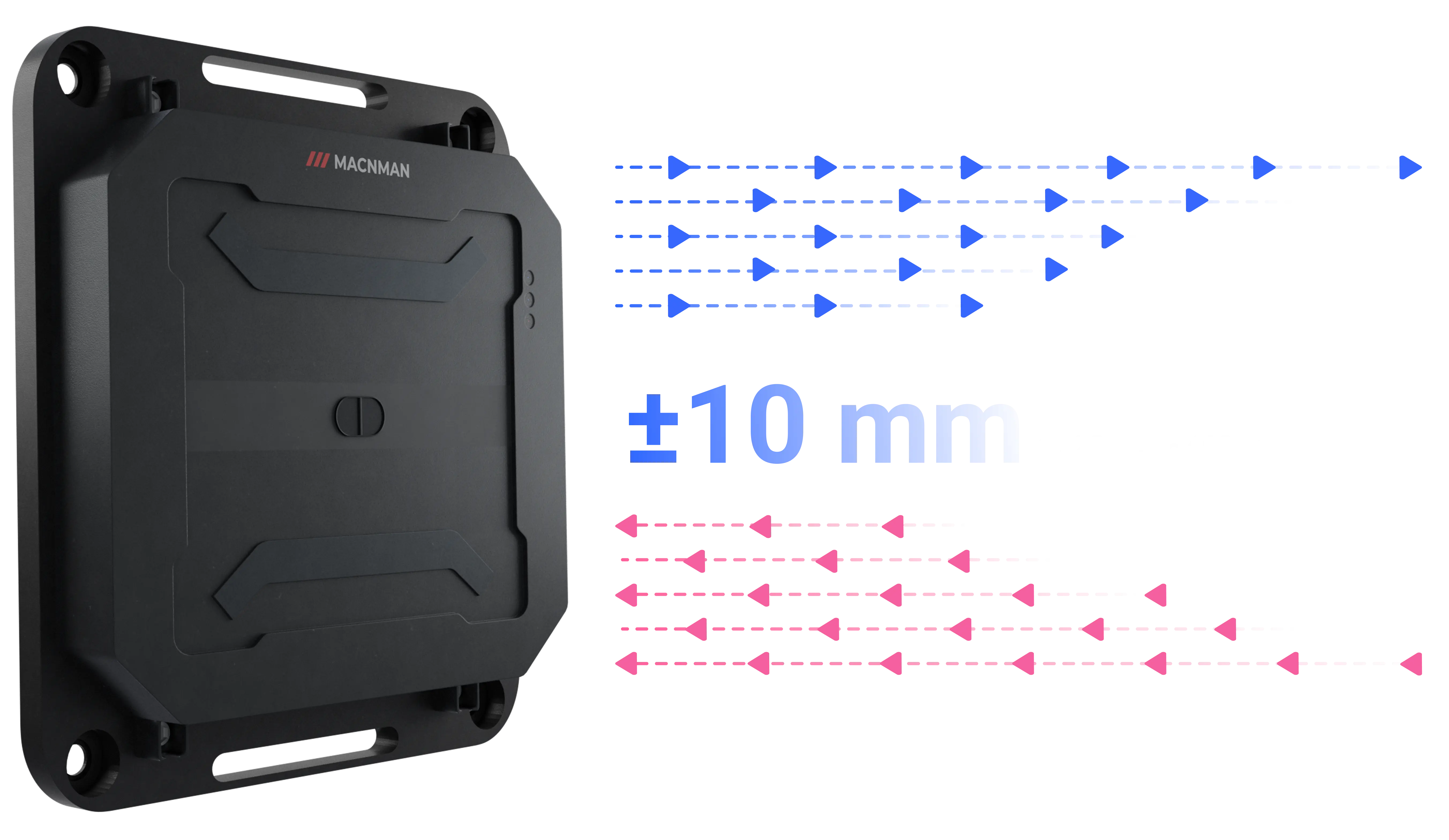 Ultra-Precise LoRaWAN Time-of-Flight Measurement for Industrial IoT || "Why Choose IoT Controllers" 