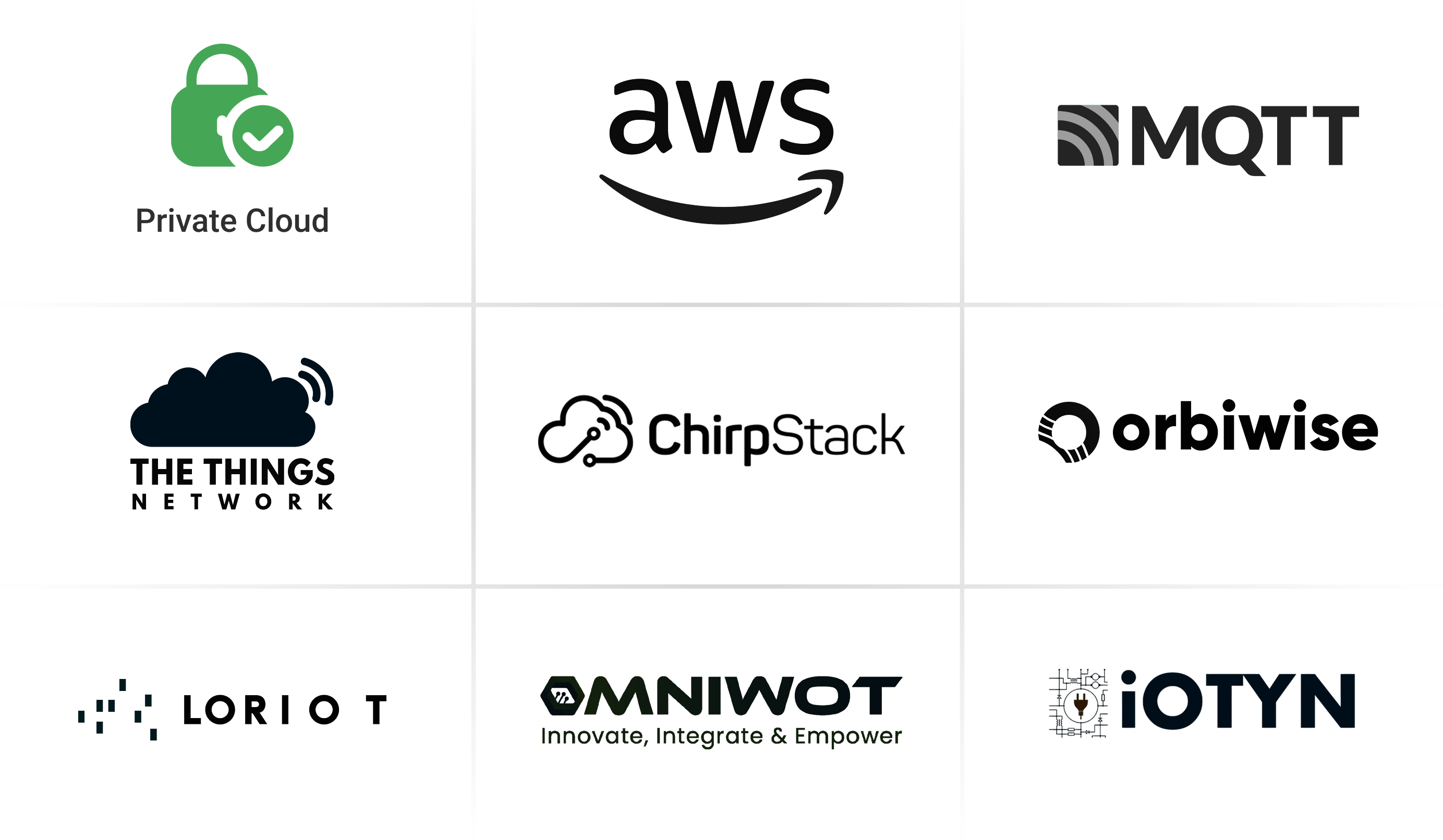 Cloud Logos