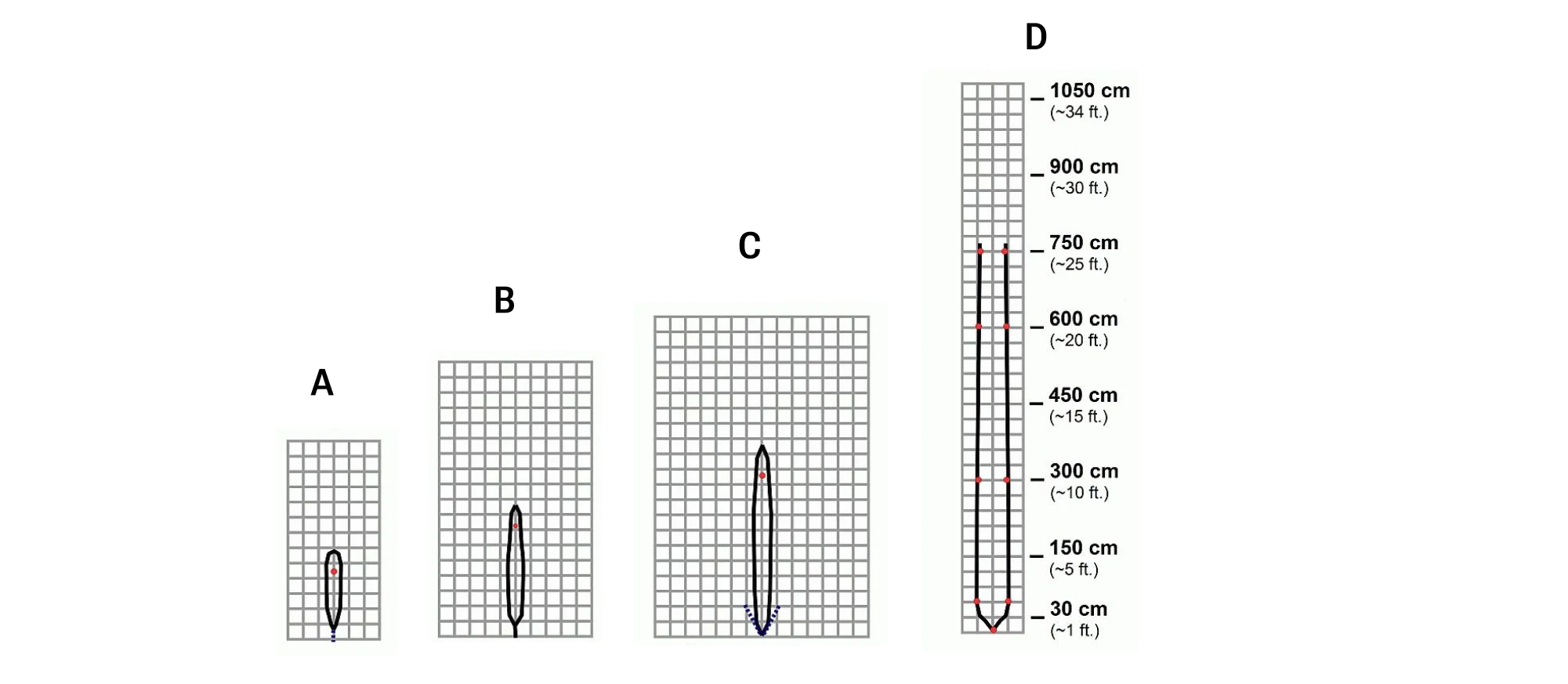 beam pattern maxbotics