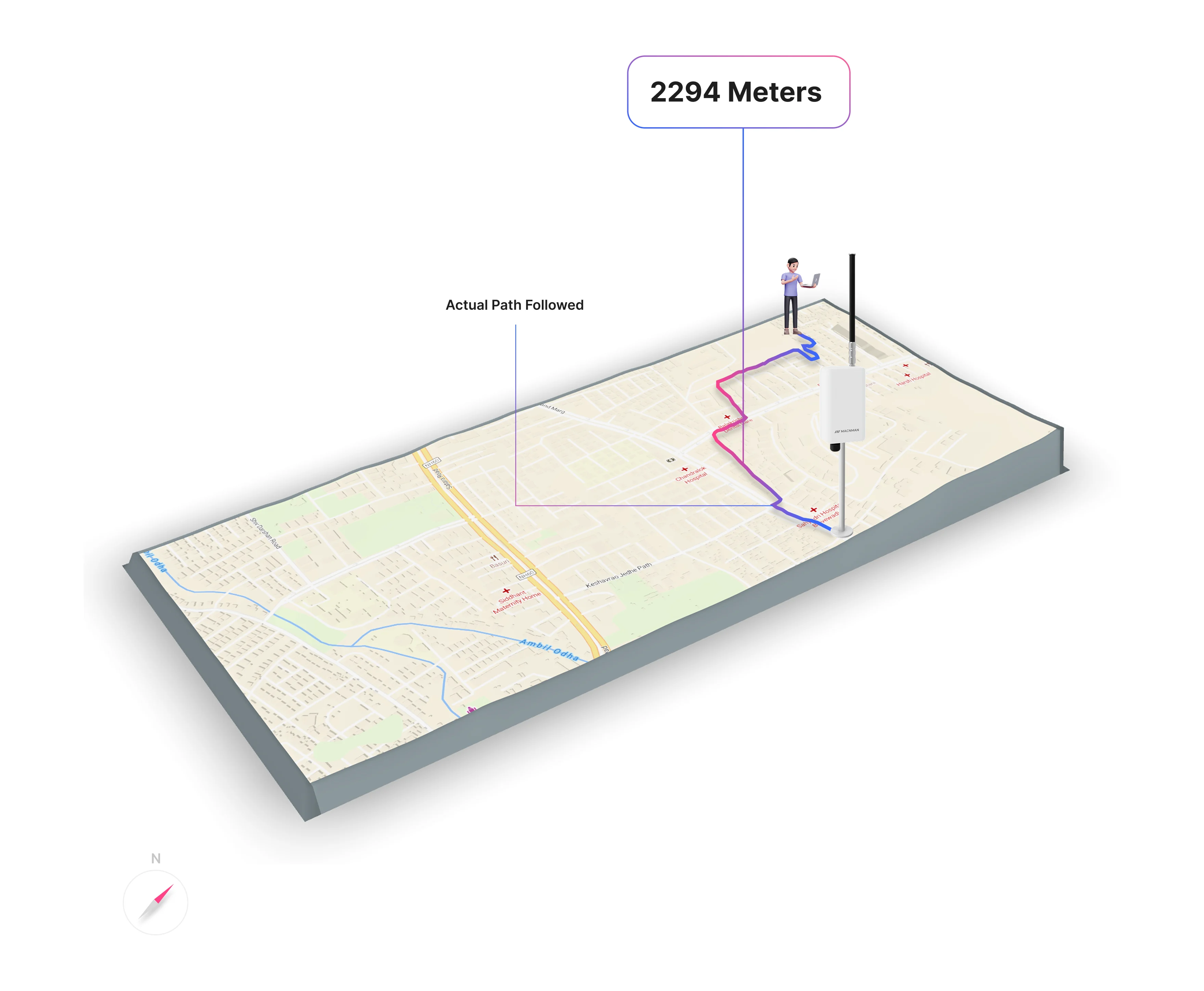 lorawan architecutre
