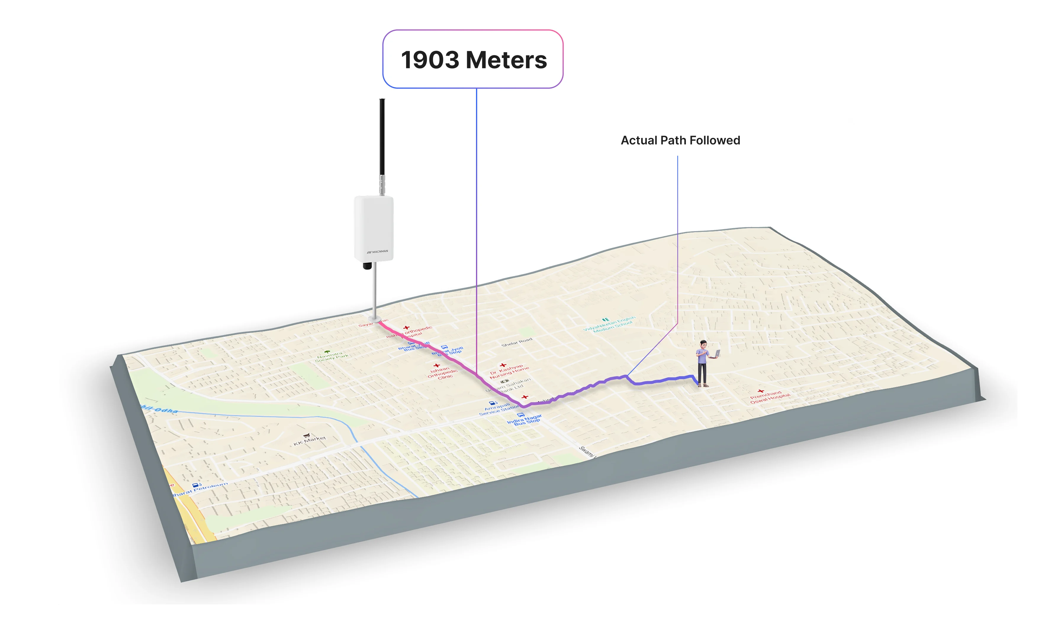 lorawan architecutre