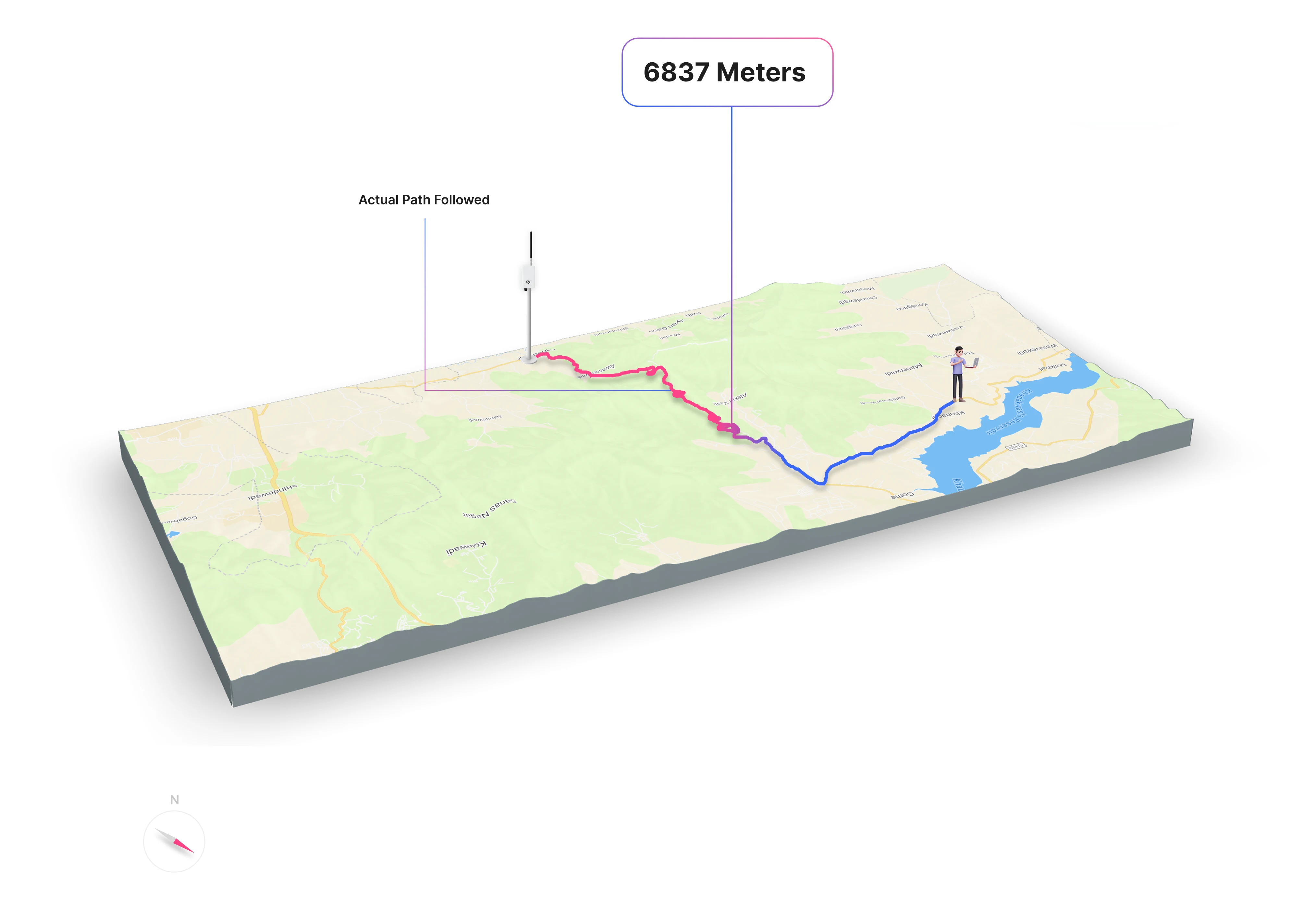 lorawan architecutre