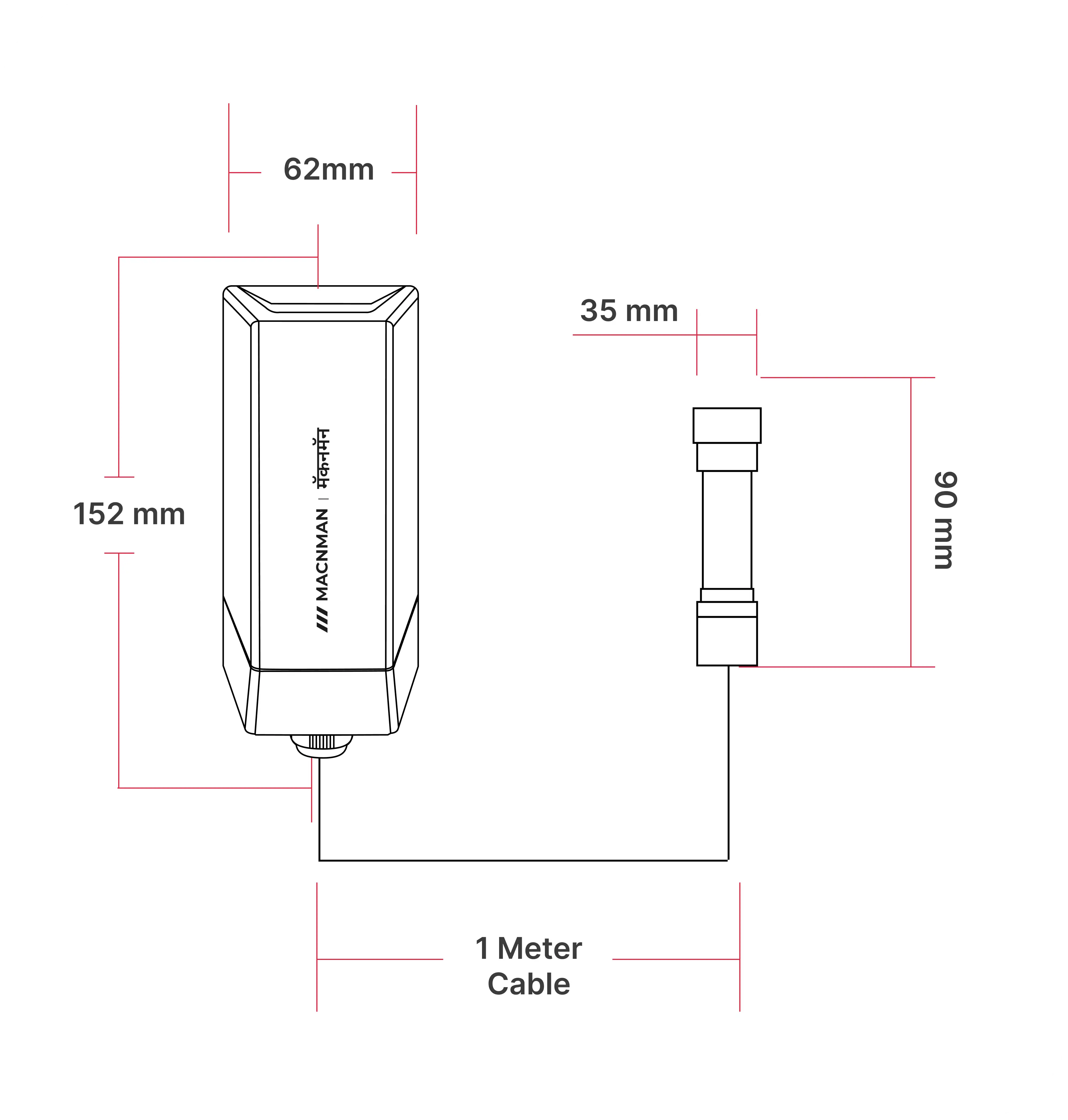 MacSync LX1 enclosure dimensions and mounting layout