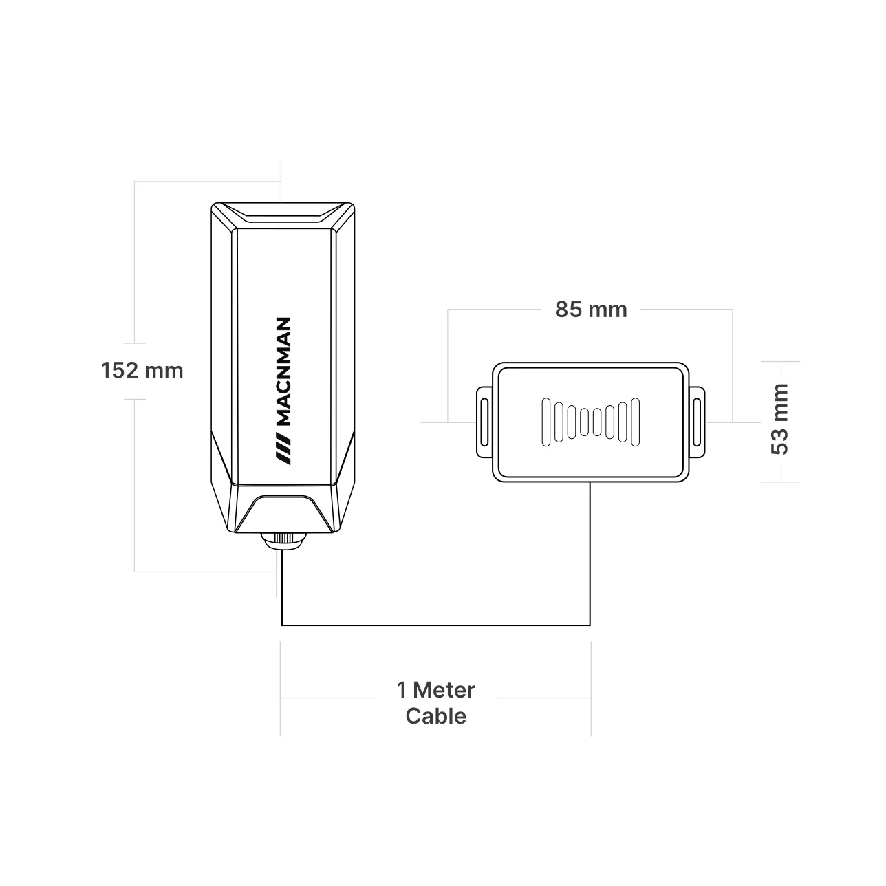 MacSync Odor Sensor Dimensions Nhthree Cotwo