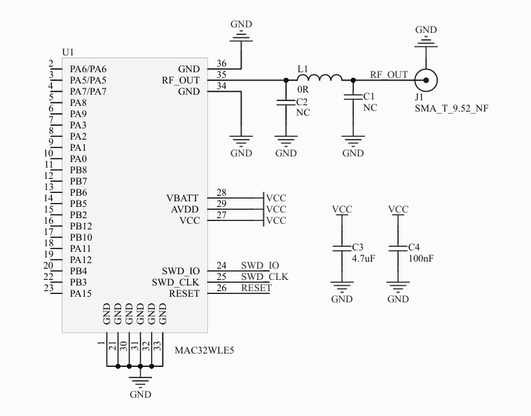 pcb antenna recommedantions