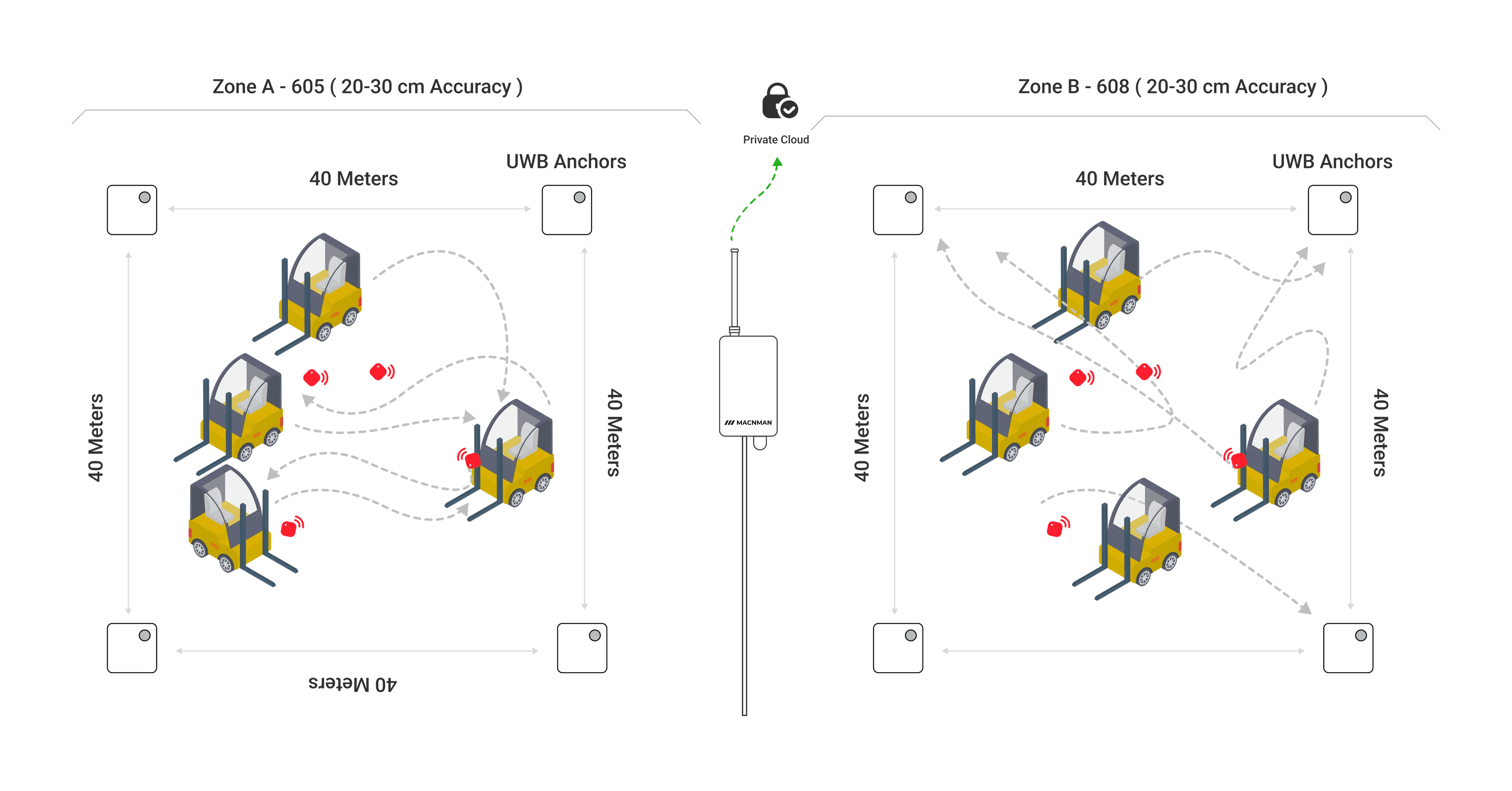 Architecture image 1